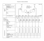 ГОХО ПЭСПЗ с АВР С.Г.66(ГОХО НКУ ПЭСПЗ с АВР 380/40-2/ 3*25А3р(D);2*16А1р;2*10А1р-54-УХЛ4)