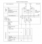 ГОХО ПЭСПЗ с АВР Б.Г.11 (ГОХО ПЭСПЗ с АВР 220/10-2/2*6a1p-31-УХЛ4)
